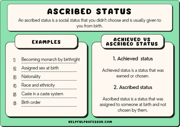 Which Of The Following Is An Ascribed Status?