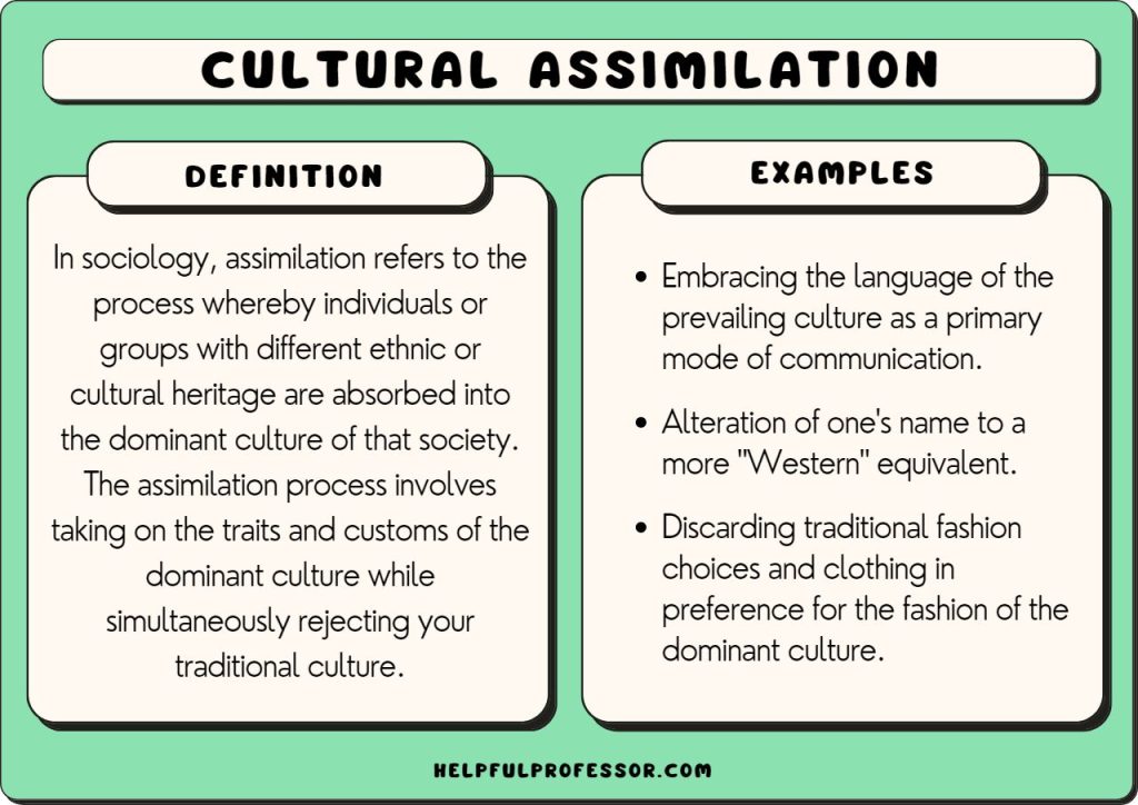 Which of the Following Is an Example of Cultural Assimilation?