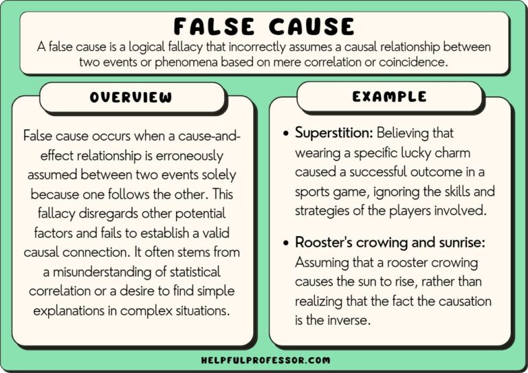 Which Statement Is An Example Of False Causality?