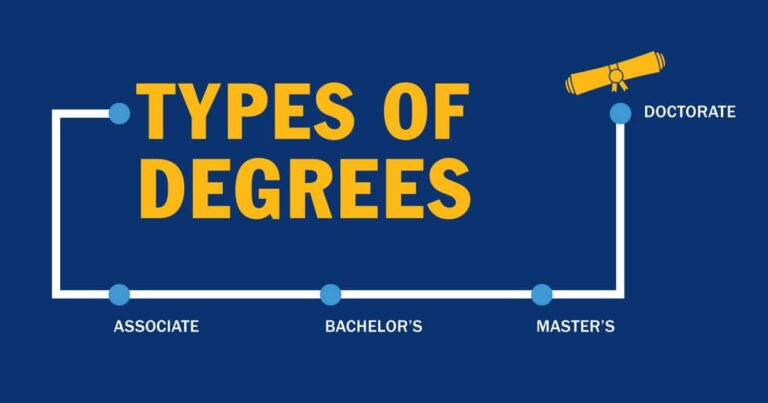 What Is The First Degree You Get In College?