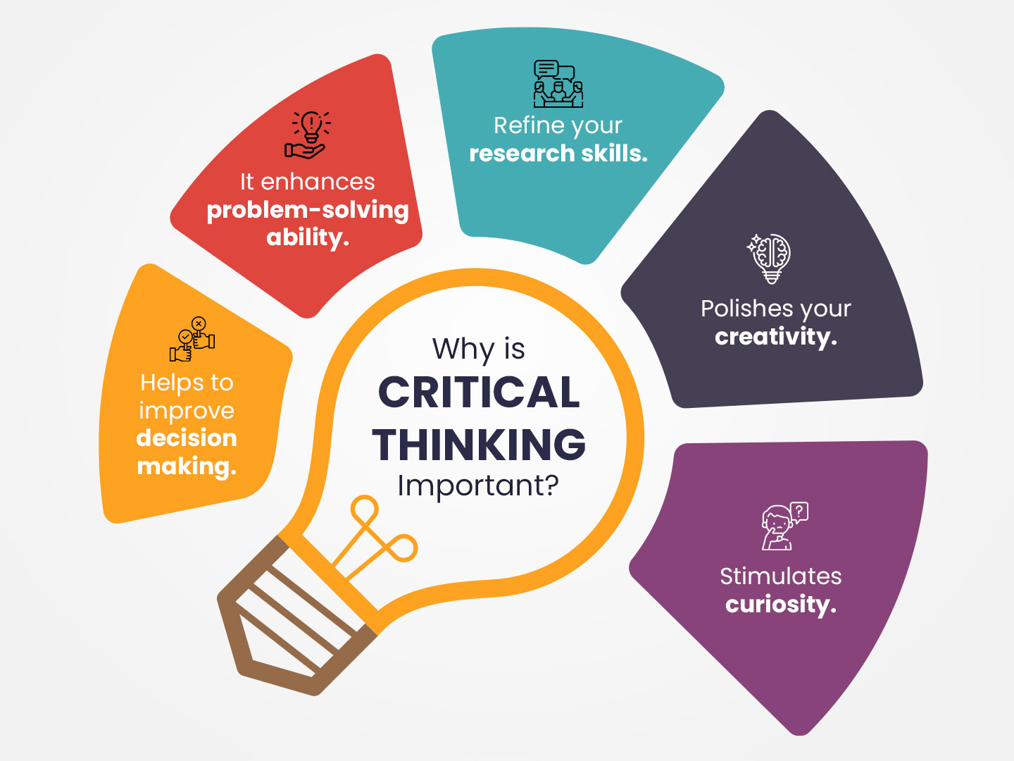 Why Are Critical Thinking Skills Necessary as a Student?