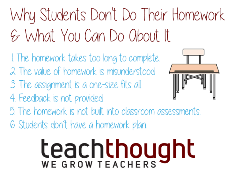 Why Students Shouldn’t Have Homework?